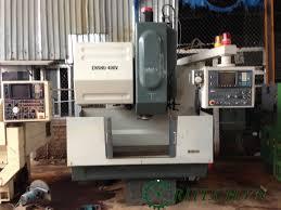 Hệ điều khiển Fanuc 23