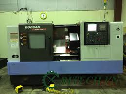 Hệ điều khiển Fanuc 24