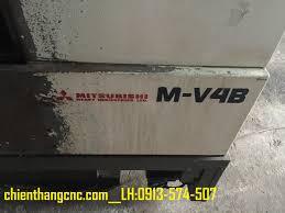 Hệ điều khiển Meldas 43