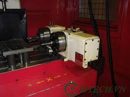 Hệ điều khiển Yasnac 34