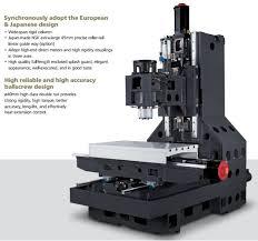 Máy Phay CNC 41